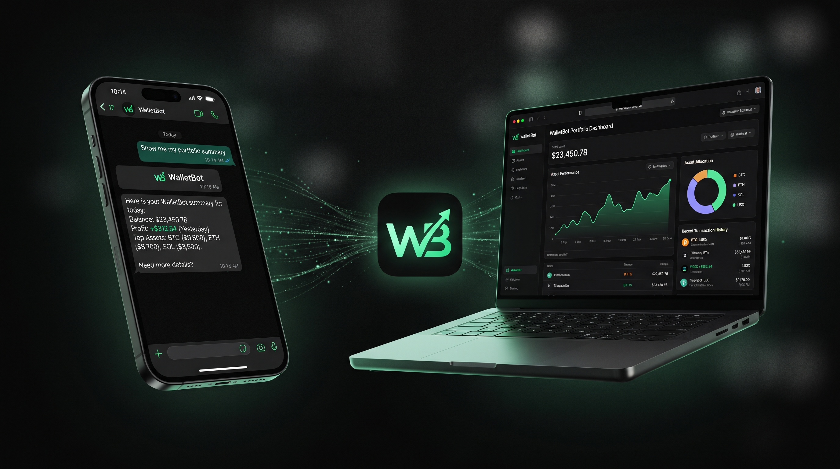 WalletBot on WhatsApp with dashboard sync